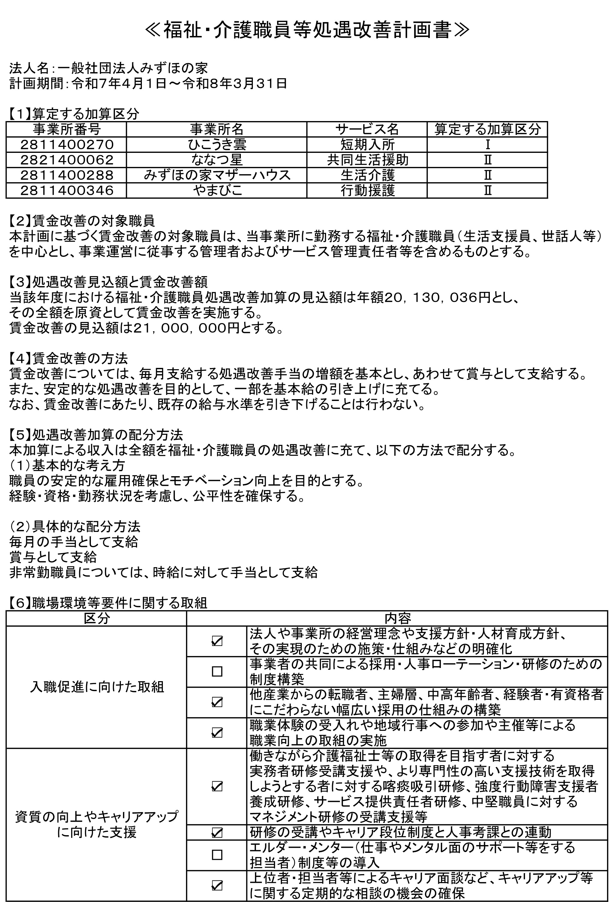 福祉・介護職員等処遇改善計画書1