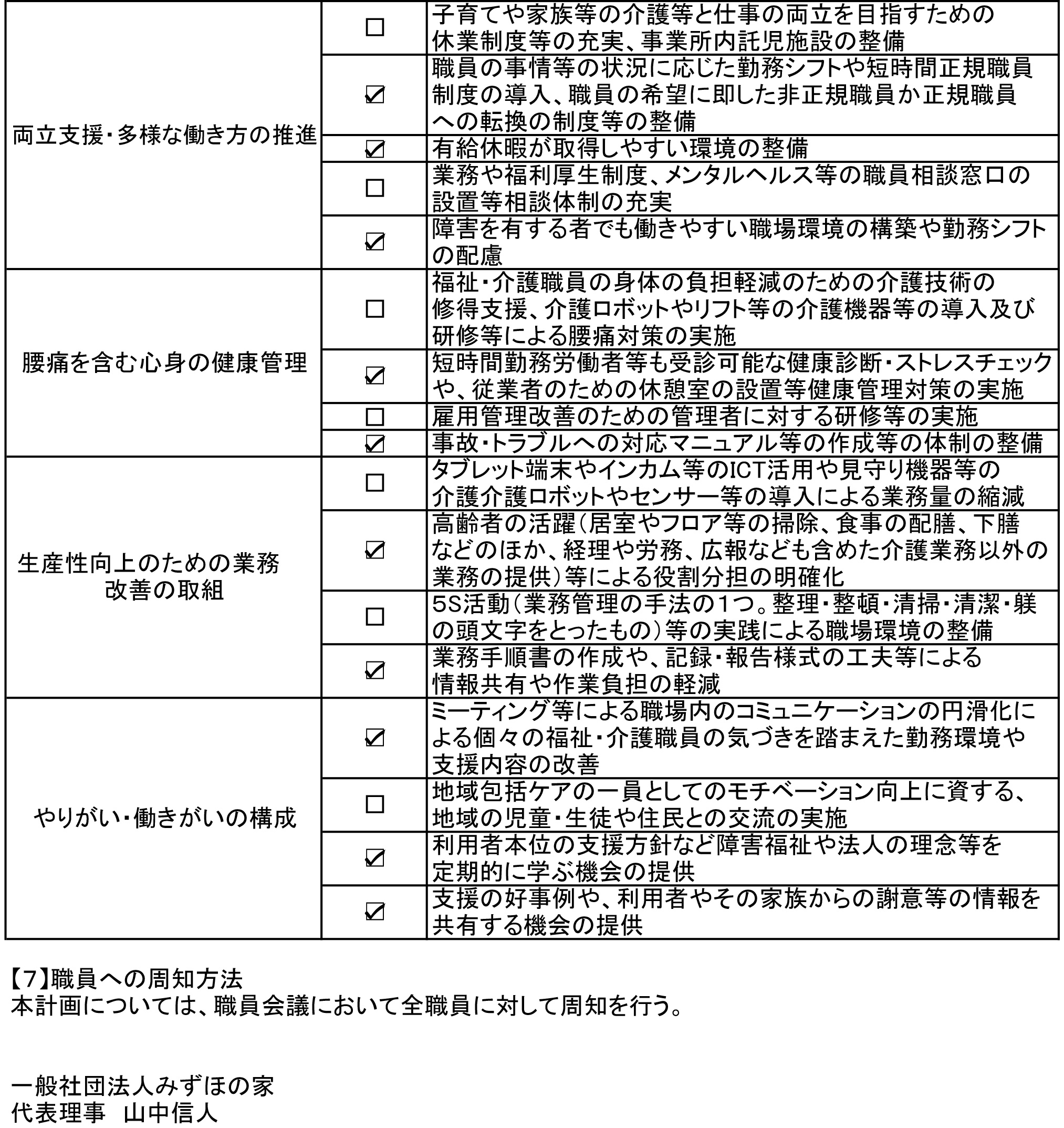 福祉・介護職員等処遇改善計画書2